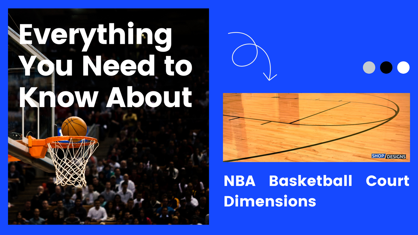 Banner for a blog post titled "Everything You Need to Know About NBA Basketball Court Dimensions." Features a basketball going through a hoop and a court close-up with text. Uses blue, white, and black accents.